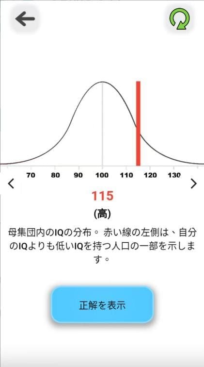 知能テストアプリでIQスコアと正解を確認する方法
