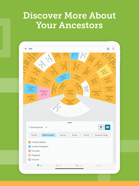Uncover New Relatives in the Shared FamilySearch Community Tree
