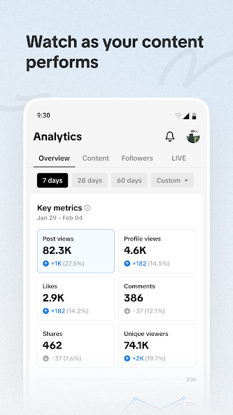 Watch as Your Content Performs: Analytics Power in TikTok Studio