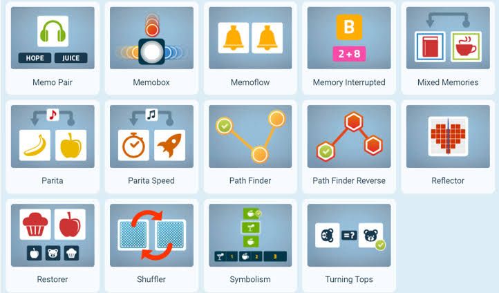 Discover What NeuroNation Games Can Do For You